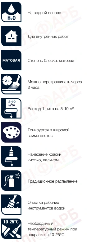 Маркировка Акриловая краска Sadolin Professional Rezisto 5 Easy Clean для стен, грязеотталкивающая, белая, BW, 2.5 л