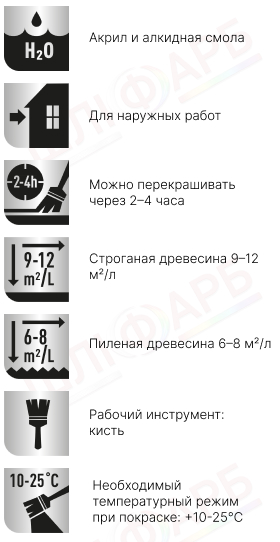 Маркировка Пропитка лазурная для дерева Pinotex Ultra Lasur+ с декоративным эффектом, красное дерево, 1 л