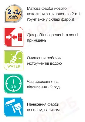 Маркування Фарба 2-в-1 Sadolin Simply Refresh Furniture для меблів, матова, безбарвна, BC, 0.465 л