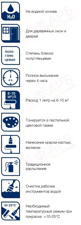 Маркировка Краска на водной основе Sadolin Panorama для окон и дверей, белая, BW, 2.5 л