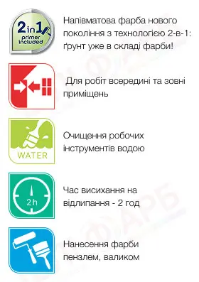 Маркування Фарба 2-в-1 Sadolin Simply Refresh Floors & Stairs для підлоги та сходів, напівматова, безбарвна, BC, 2.33 л