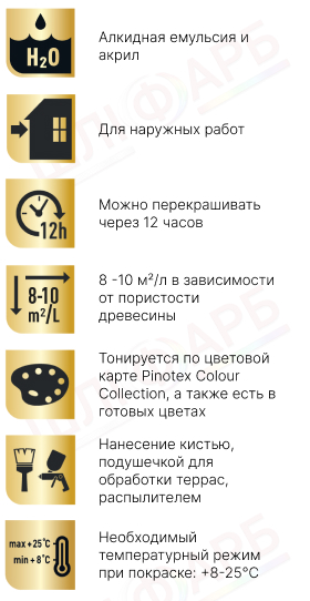 Маркировка Масло для обработки дерева Pinotex Extreme Terrace & Wood Oil атмосферостойкое, бесцветное, BC, 0.75 л