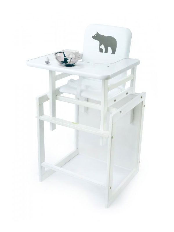 Продукти AkzoNobel™ - виготовлення дитячих меблів - 7