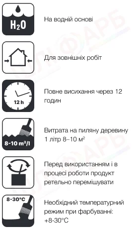 Маркування Просочення для дерева Pinotex Fence Lasur з декоративним ефектом, червоне дерево, 10 л