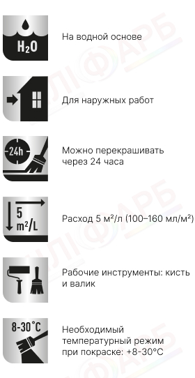 Маркировка Грунтовка для дерева Pinotex Wood Base Aqua биоцидная, бесцветная, 1 л