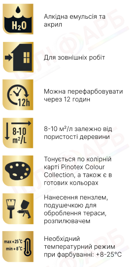Маркування Олія для обробки дерева Pinotex Extreme Terrace & Wood Oil атмосферостійка, безбарвна, BC, 0.75 л