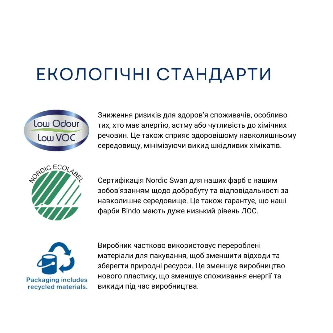Емульсійна фарба Sadolin Bindo 7 для стін, біла, BW, 2.5 л 3 Емульсійна фарба Sadolin Bindo 7 для стін, біла, BW, 2.5 л 3