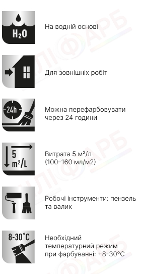 Маркування Ґрунтовка для дерева Pinotex Wood Base Aqua біоцидна, безбарвна, 5 л