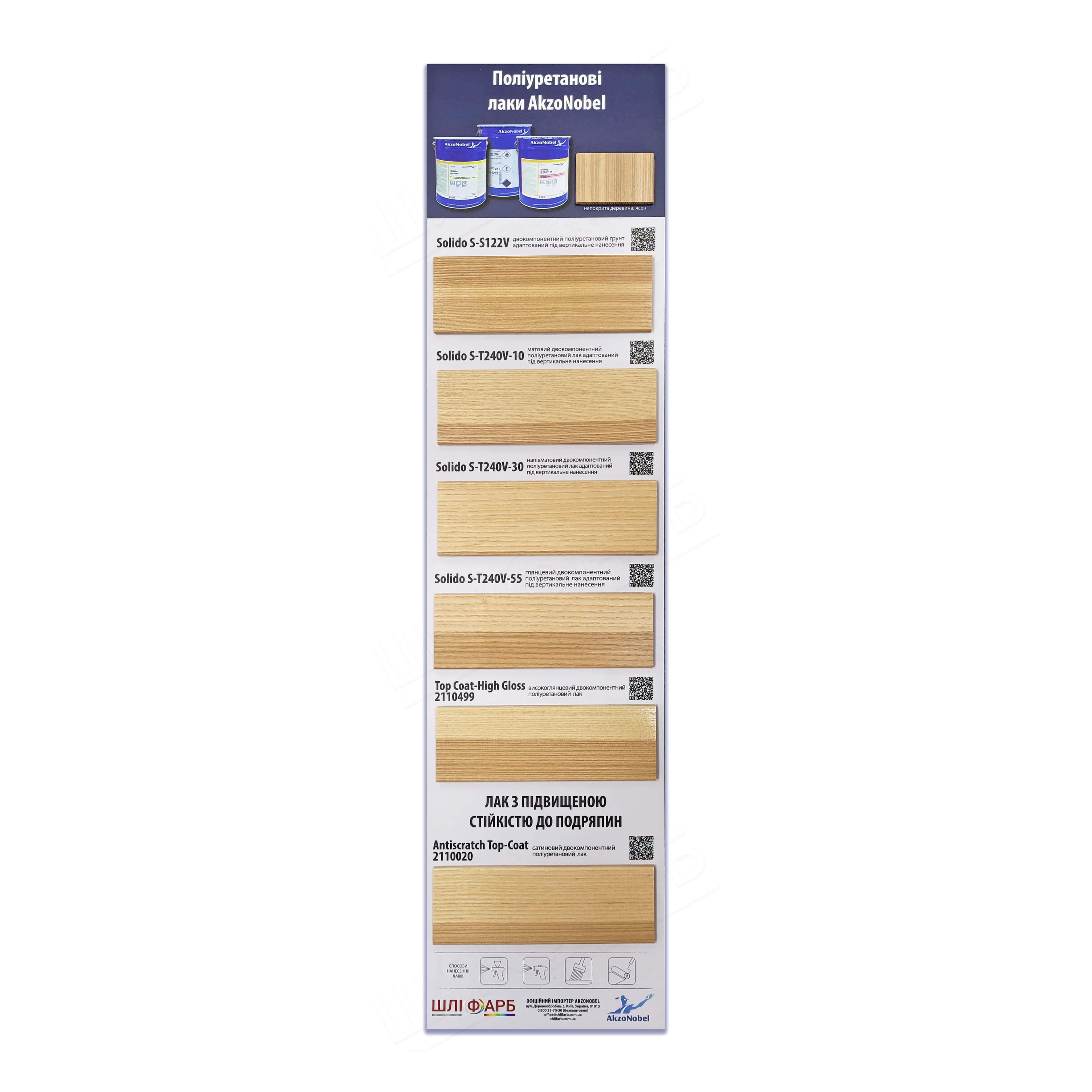 Лак поліуретановий AkzoNobel Top Coat-High Gloss двокомпонентний, безбарвний, 20 л (2110499) 2 Лак поліуретановий AkzoNobel Top Coat-High Gloss двокомпонентний, безбарвний, 20 л (2110499) 2