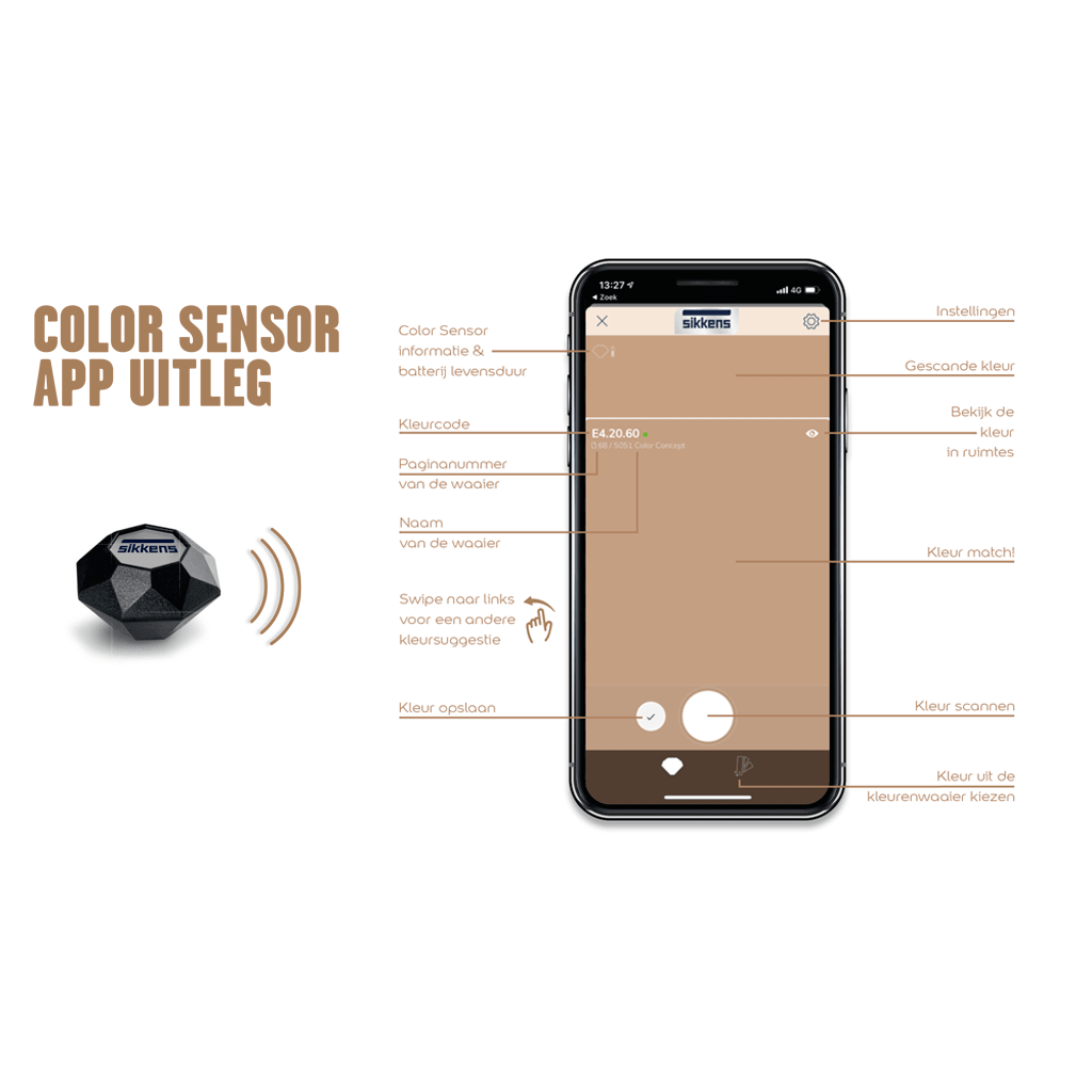 Сенсор кольору Sikkens Color Sensor 2