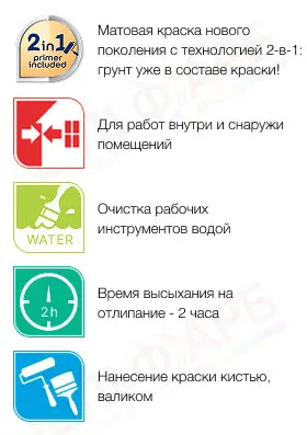 Маркировка Краска 2-в-1 Sadolin Simply Refresh Furniture для мебели, матовая, белая, BW, 2.5 л