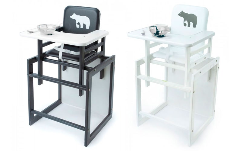 Продукти AkzoNobel™ - виготовлення дитячих меблів - 2