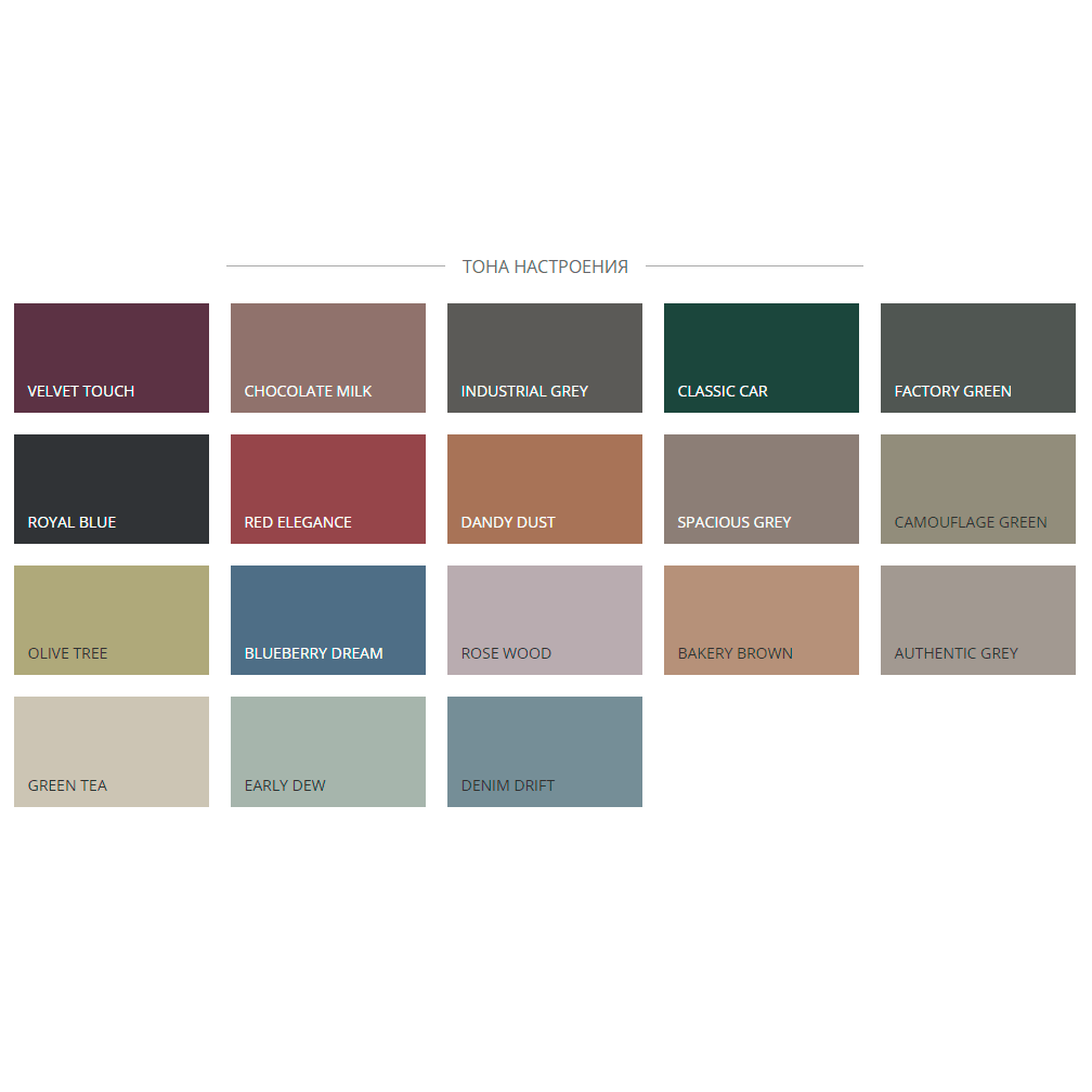 Тестер кольору Sadolin Ambiance Color Tester для стін, Summer Splash, 30 мл 6