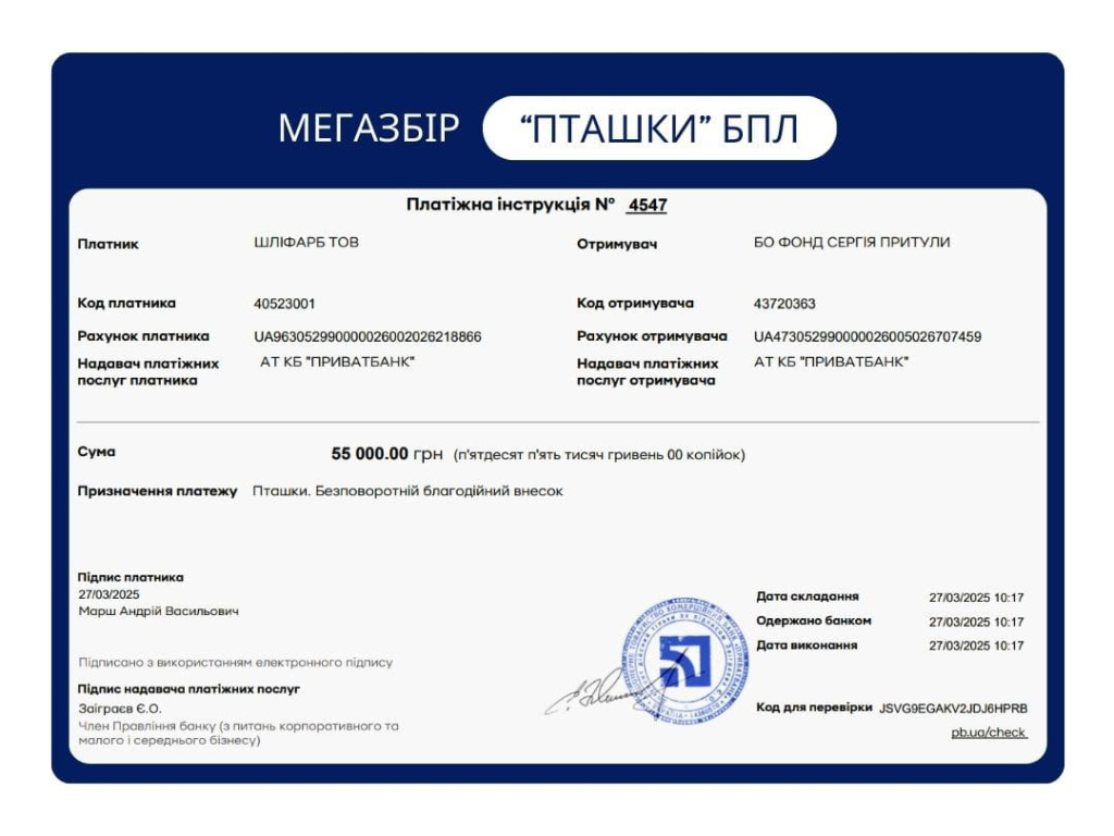 Березень 2025 програма 