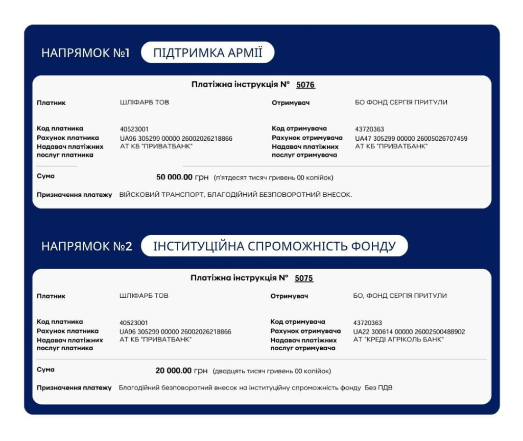 Жовтень 2025 програма 
