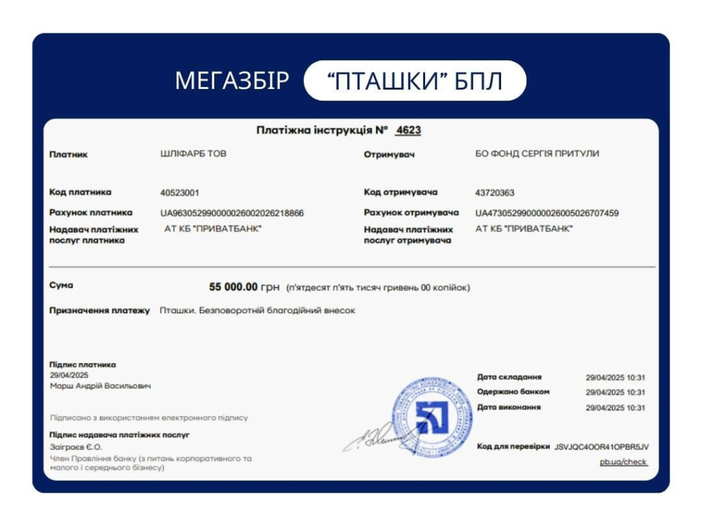 Квітень 2025 програма 