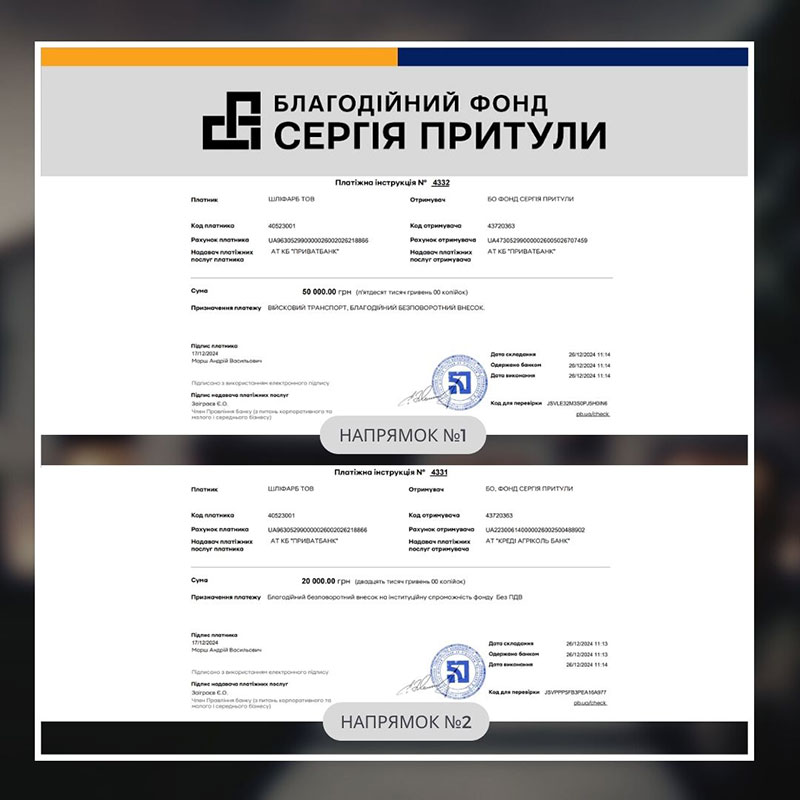 Грудень 2024 програма 