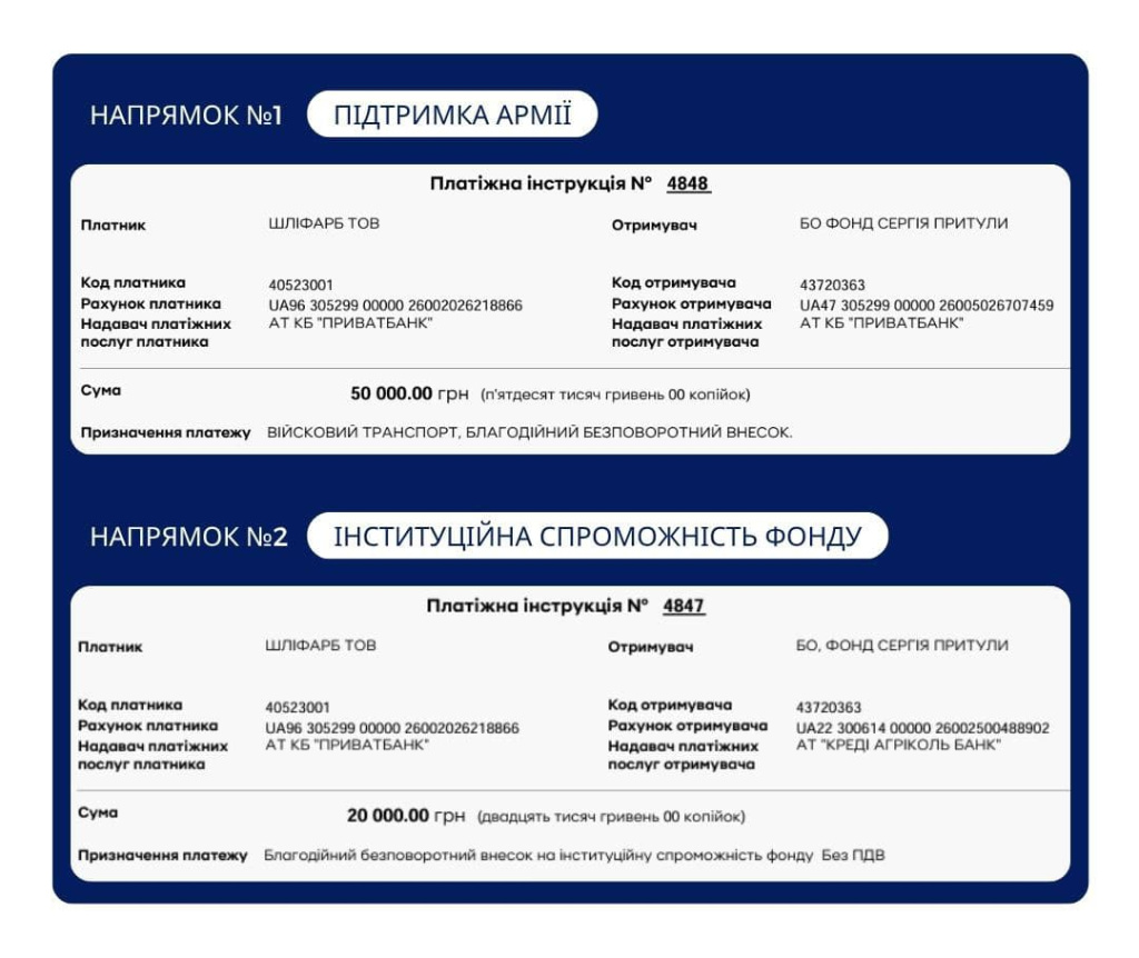 Липень 2025 програма 