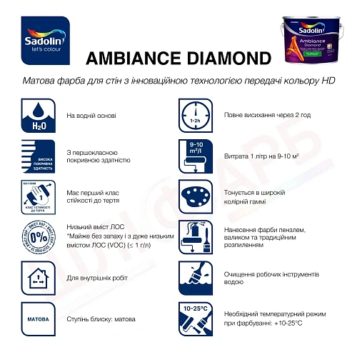 Акрилова фарба Sadolin Ambiance Diamond для стін та стелі, безбарвна, BC, 9.3 л 2 Акрилова фарба Sadolin Ambiance Diamond для стін та стелі, безбарвна, BC, 9.3 л 2
