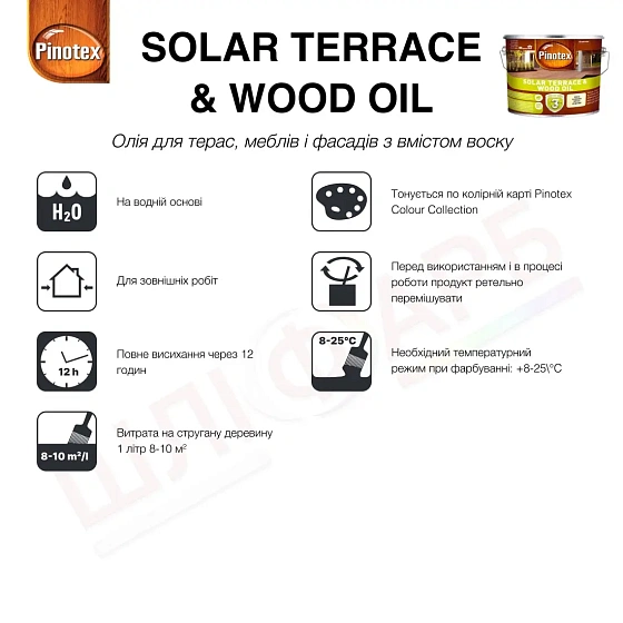 Маркування Олія для обробки дерева Pinotex Solar Terrace & Wood Oil з УФ-фільтром безбарвна, BC, 9.3 л