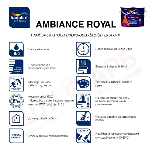 Акрилова фарба Sadolin Ambiance Royal для стін та стелі, безбарвна, BC, 2.33 л 2 Акрилова фарба Sadolin Ambiance Royal для стін та стелі, безбарвна, BC, 2.33 л 2