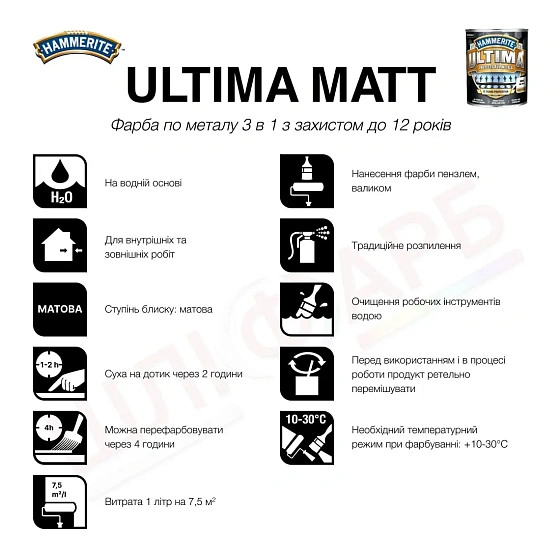 Маркування Захисна фарба 3 в 1 по металу на водній основі Hammerite Ultima Matt, матова, чорна RAL 9005, 0.7 л (5774719)