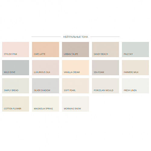 Тестер цвета Sadolin Ambiance Color Tester для стен, Early Dew, 30 мл 5