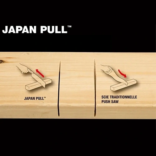 Японська ручна пилка/ножівка по дереву Tajima Japan Pull, 16 TPI, 265 мм (JPR265) 6