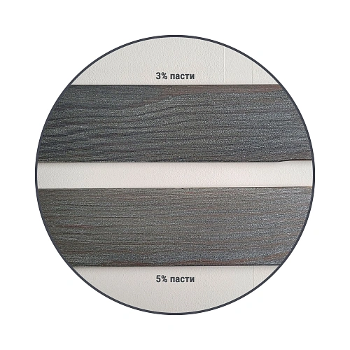 Паста Sikkens WV 810 с эффект "Металлик", 8.3 л 5