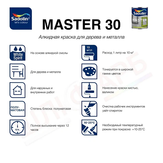 Маркировка Алкидная краска Sadolin Master 30 для дерева и металла, бесцветная, BC, 0.93 л