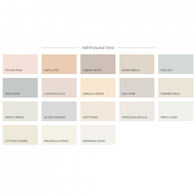 Тестер кольору Sadolin Ambiance Color Tester для стін, Simply Bread, 30 мл 5