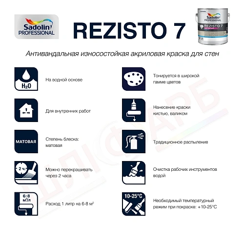 Акриловая краска Sadolin Professional Rezisto 7 Antiscuff для стен, износостойкая, бесцветная, BC, 2.33 л 2