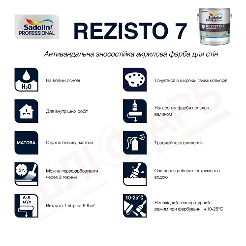 Акрилова фарба Sadolin Professional Rezisto 7 Antiscuff для стін, зносостійка, безбарвна, BC, 9.3 л 2 Акрилова фарба Sadolin Professional Rezisto 7 Antiscuff для стін, зносостійка, безбарвна, BC, 9.3 л 2