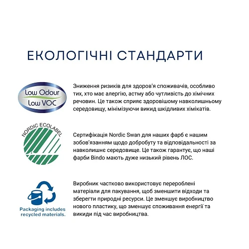 Эмульсионная краска Sadolin Bindo 7 для стен, бесцветная, BC, 8.37 л  - shlifarb.com.ua 3 Эмульсионная краска Sadolin Bindo 7 для стен, бесцветная, BC, 8.37 л 3