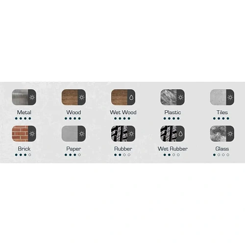 Універсальний будівельний олівець для будь-яких матеріалів Pica Classic 545 For All, 1-4 мм (545/24) 3